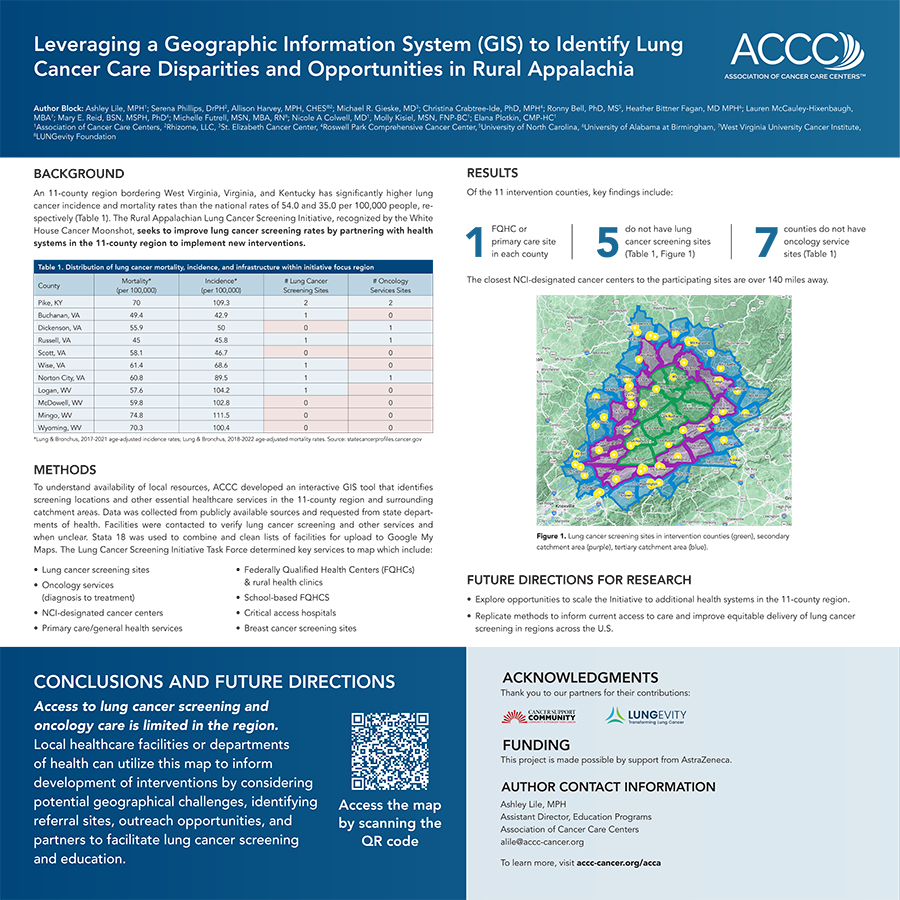 Leveraging-a-Geographic-Information-System-(GIS)-to-Identify-Lung-Cancer-Care-Disparities-and-Opportunities-in-Rural-Appalachia-900x900
