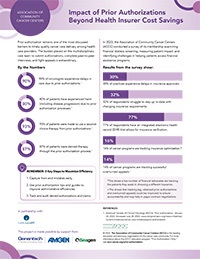 Cost Savings Infographic Prior Authorization