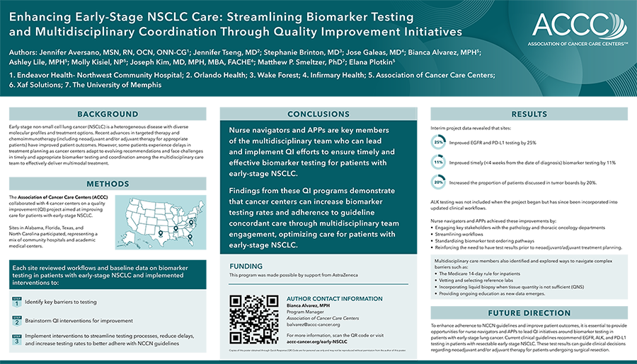 Enhancing-Early-Stage-NSCLC-Care-Streamlining-Biomarker-Testing-and-Multidisciplinary-Coordination-Through-Quality-Improvement-Initiatives-900x515